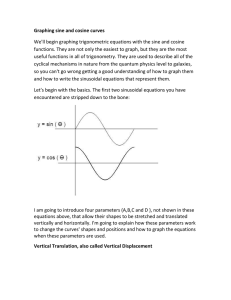 Graphing sine and cosine curves We`ll begin graphing