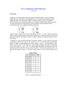 Two`s Complement Adder/Subtractor Lab L03 - c-jump