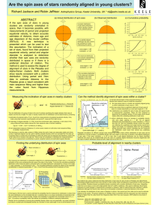 Are the spin axes of stars randomly aligned in young clusters?