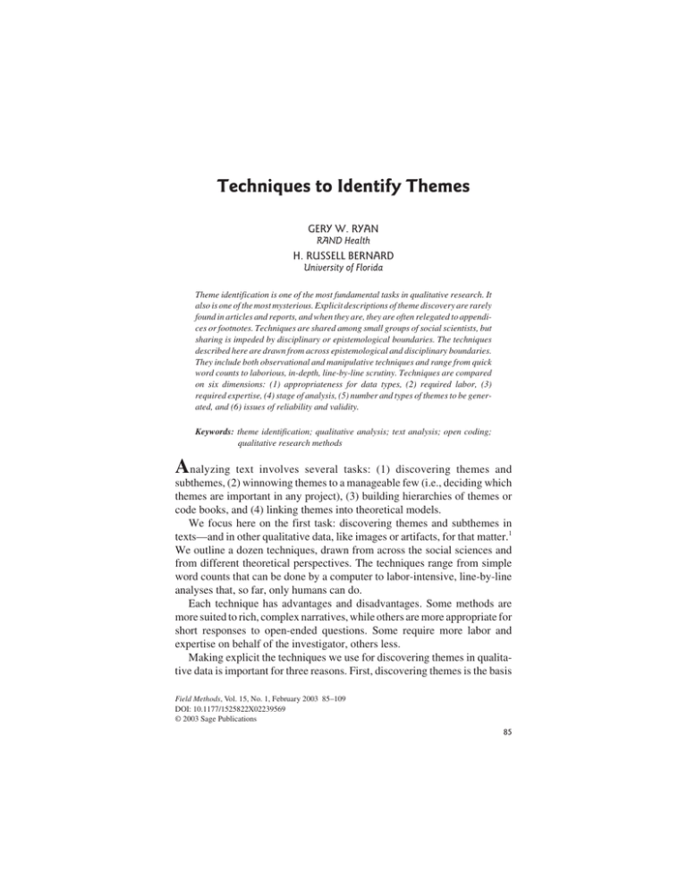 techniques-to-identify-themes