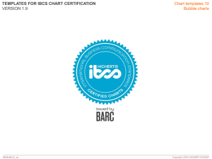 TEMPLATES FOR IBCS CHART CERTIFICATION VERSION 1.9