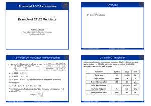 Example of CT ΔΣ Modulator Advanced AD/DA converters