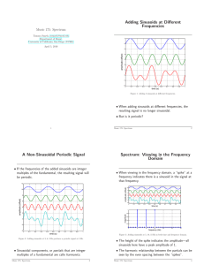 Adding Sinusoids at Different Frequencies A Non