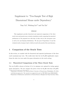 Two-Sample Test of High Dimensional Means under Dependency