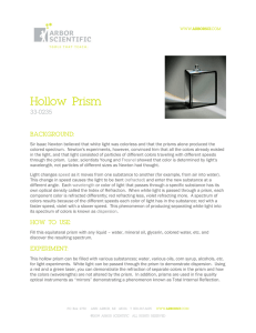 Hollow Prism - Arbor Scientific