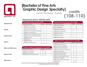 BFA Requirements (34 Credits) Graphic Design Prerequisites (12