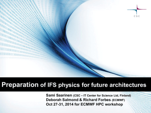 Preparation of IFS physics for future architectures