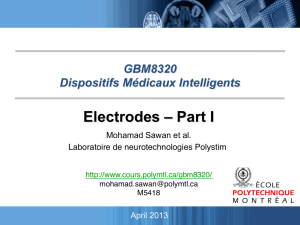 Electrodes – Part I