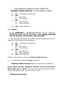 India National Spectrum Plan (INSP) for Amateur Radio Service in