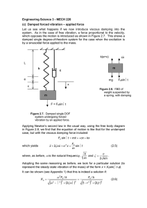 (c) Damped forced vibration – applied force