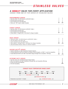 stainless valves - Manley Performance