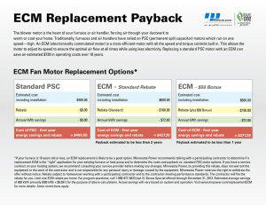 ECM Replacement Payback