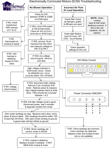 Electronically Commuted Motors (ECM)