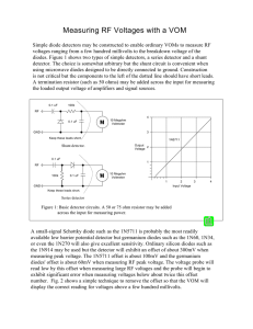 Measuring RF Voltages with a VOM