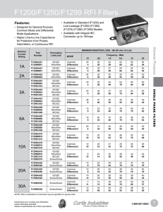 F1200/F1250/F1299 RFI Filters