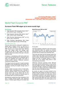 Markit Flash Eurozone Composite PMI