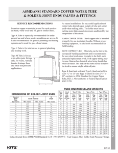 ASME/ANSI Standard Copper