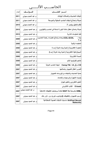 قائمة الكتب pdf