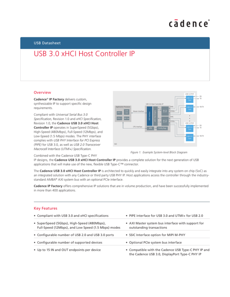 usb-3-0-xhci-host-controller-ip