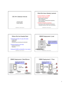 What We Have Already Learned Where We Are Headed Next DBMS