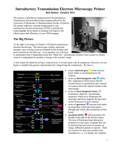 Scanning Electron Microscopy Primer