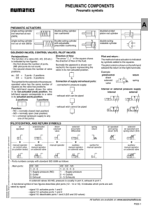 pneumatic components - www.asconumatics.eu