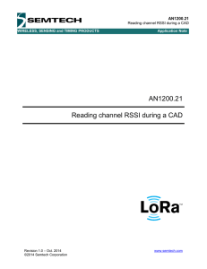 AN1200.21 Reading channel RSSI during a CAD