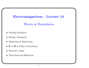 Electromagnetism - Lecture 14 Waves at Boundaries