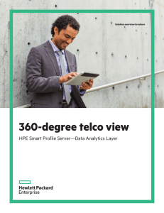 360-degree telco view
