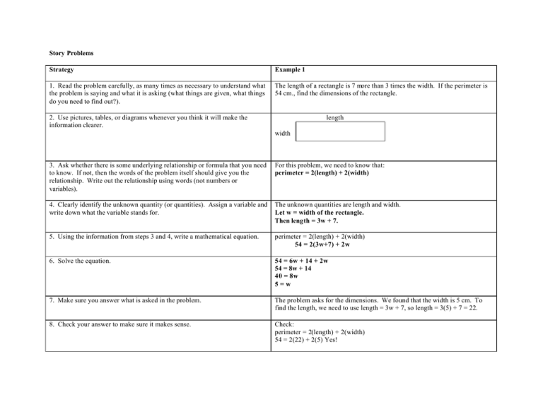 Word Problem Strategy