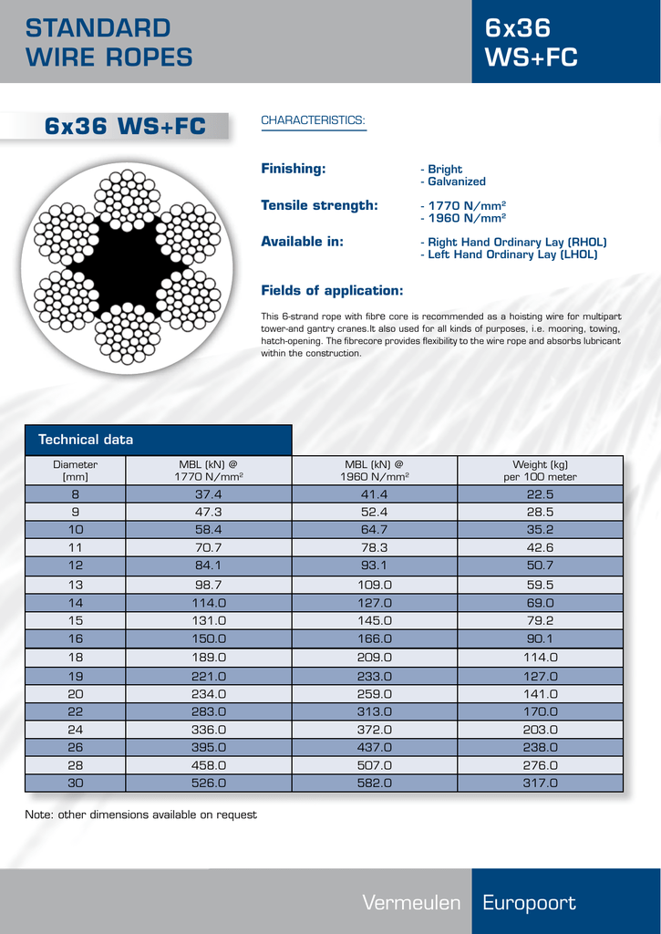 STANDARD WIRE ROPES