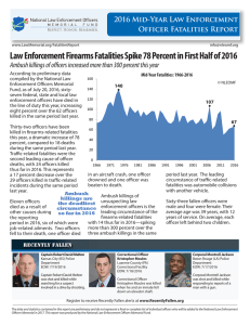 Law Enforcement Firearms Fatalities Spike 78 Percent in First Half of