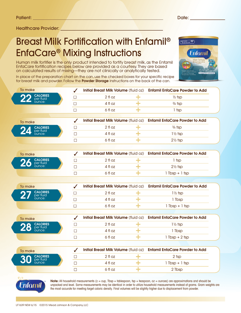 Enfamil Oz Chart