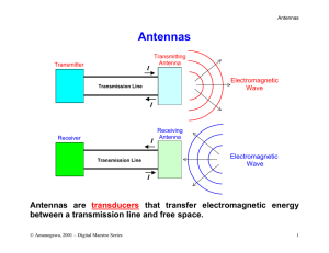 Antennas - Educypedia