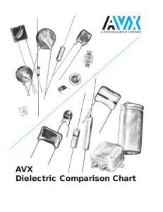 AVX Dielectric Comparison Chart