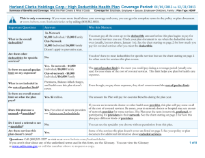 Harland Clarke Holdings Corp. - Blue Cross and Blue Shield of Texas