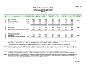 2014 ATCO Electric Transmission Schedules