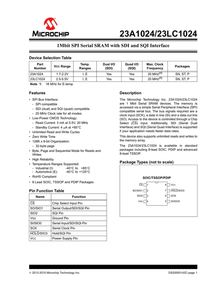 23LC1024
