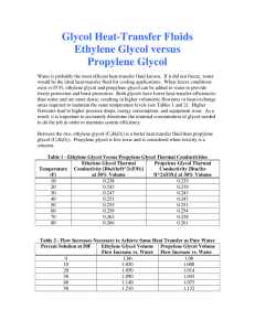 Glycol Heat-Transfer Fluids Ethylene Glycol versus