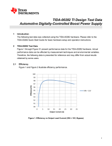 TIDA-00282 Test Results