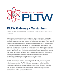 PLTW Gateway - Curriculum
