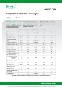 MIDEL 7131 Comparison to Alternative Technologies