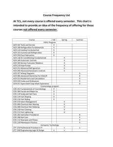 Course Frequency List At TCL, not every course is offered every