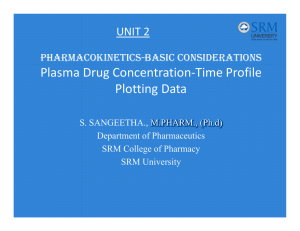 PHARMACOKINETICS-BASIC CONSIDERATIONS Plasma Drug