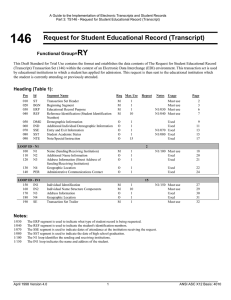 TS 146 - Request for Transcript