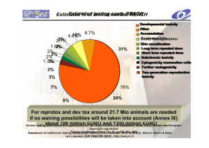 Estimated testing costs REACH For reprotox and dev tox the