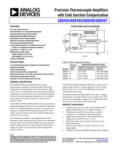 AD8494-97 - Adafruit