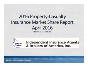 Market Share Report for 2016