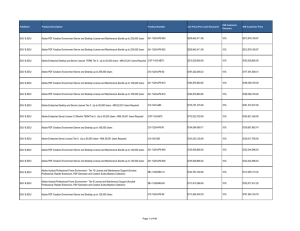 Publisher Product Description Product Number List Price (Per Level