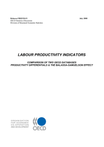 labour productivity indicators